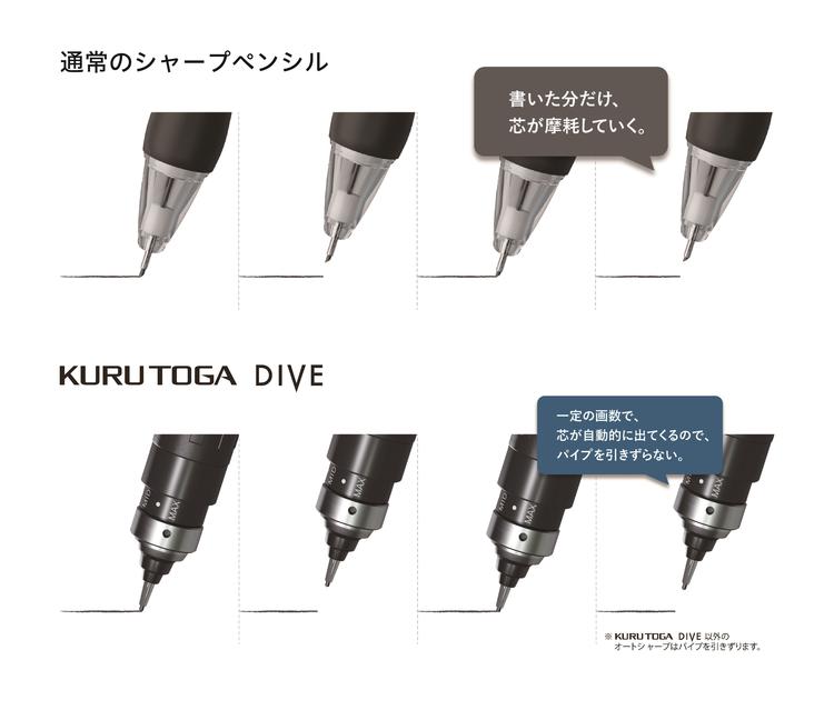 通常のシャープペンシルとの比較.jpg