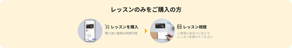 キット付き流れyellow.png