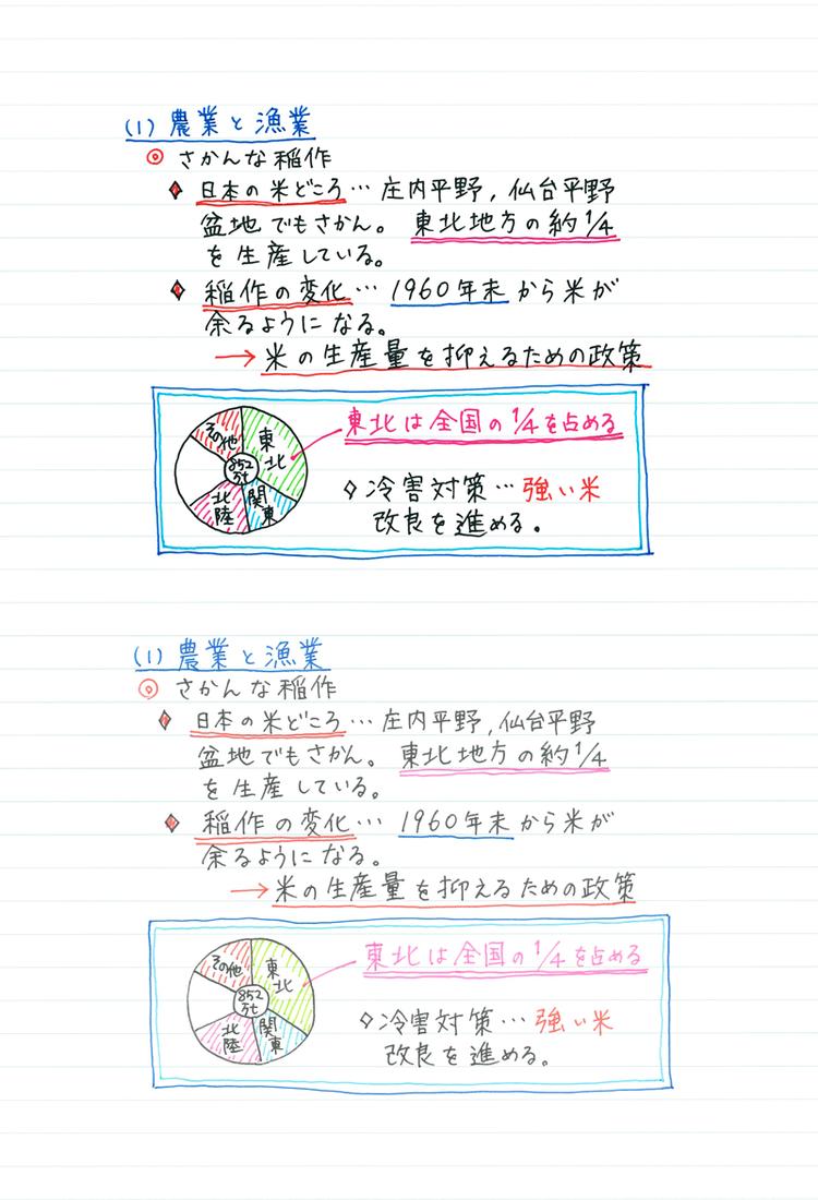 one-note.jpg