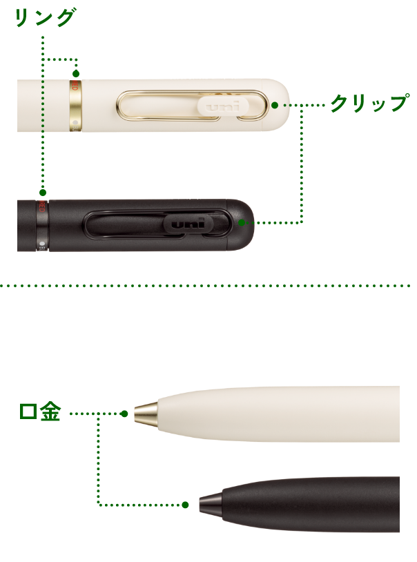 商品